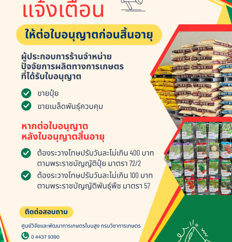 ประกาศให้ต่อใบอนุญาตก่อนใบอนุญาตสิ้นอาย