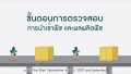 ขั้นตอนการตรวจสอบการนำเข้าพืช และผลผลิตพืช